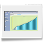 Diagramm Finanzfluss